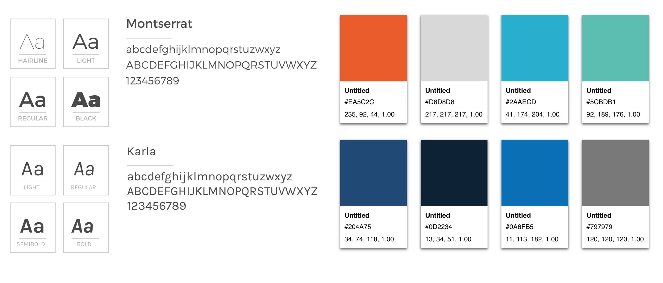 Branding