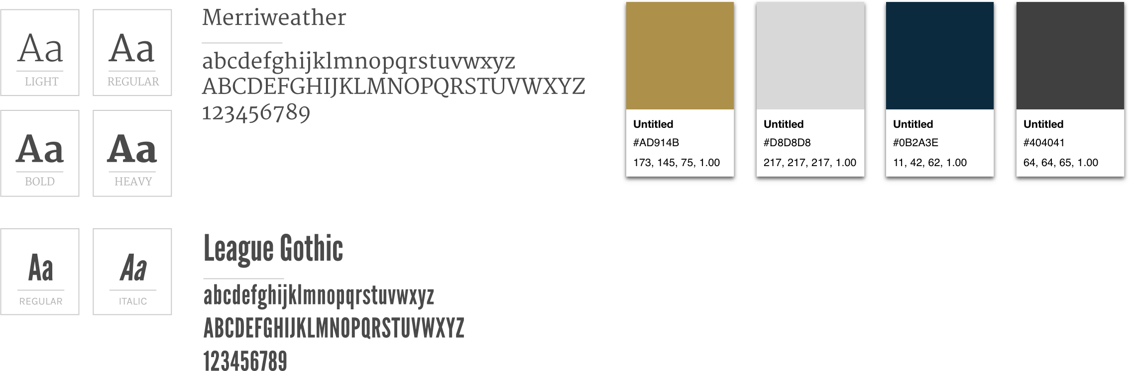Branding