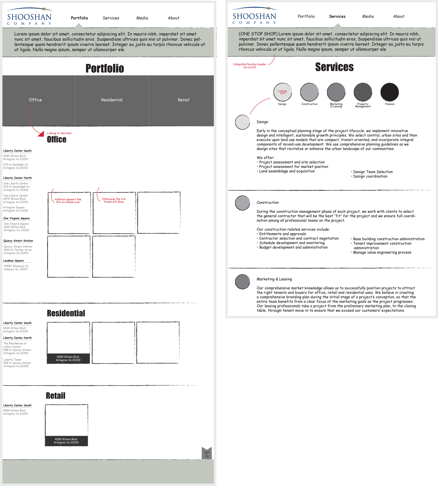 wireframes